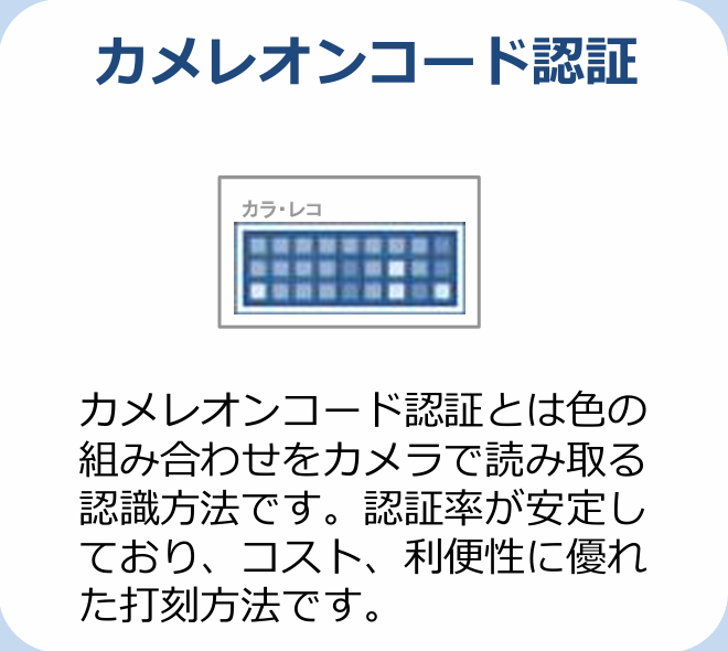 カメレオンコード認証 カメレオンコード認証とは色の組み合わせをカメラで読み取る認識方法です。認証率が安定しており、コスト、利便性に優れた打刻方法です。