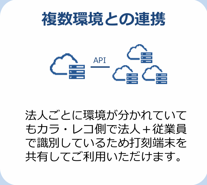 複数環境との連携 法人ごとに環境が分かれていてもカラ・レコ側で法人+従業員で識別しているため打刻端末を共有してご利用いただけます。